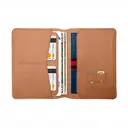 Wiwu Master Passport Wallet RFID Korumalı PU Deri Pasaport Cüzdanı