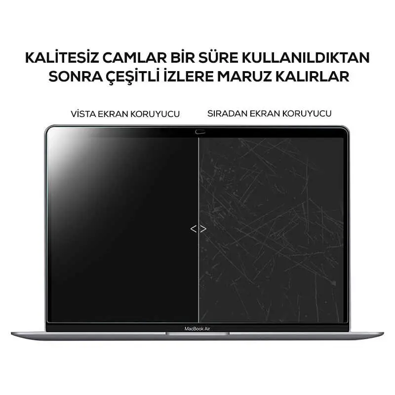 MacBook Pro 15" Retina Ekran Koruyucu - Wiwu Tamperli Cam