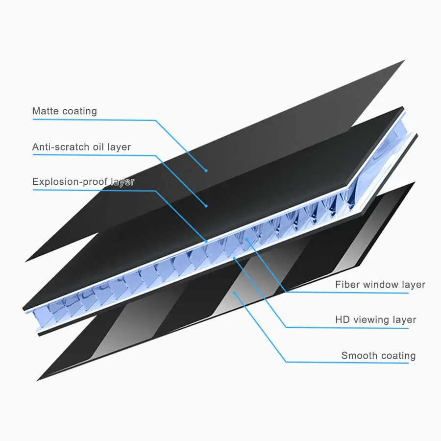 MacBook Pro 16" (2019) Gizlilik Filtreli Ekran Koruyucu - Wiwu