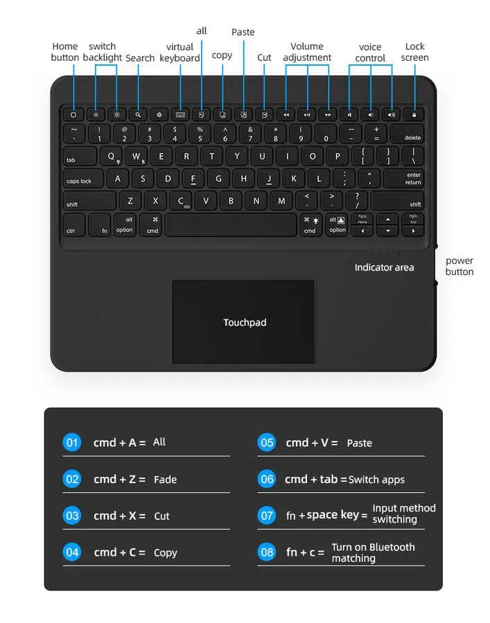 iPad Pro 12.9 2020 Kablosuz Klavyeli ve Trackpadli Kılıf - Benks Multifunctional