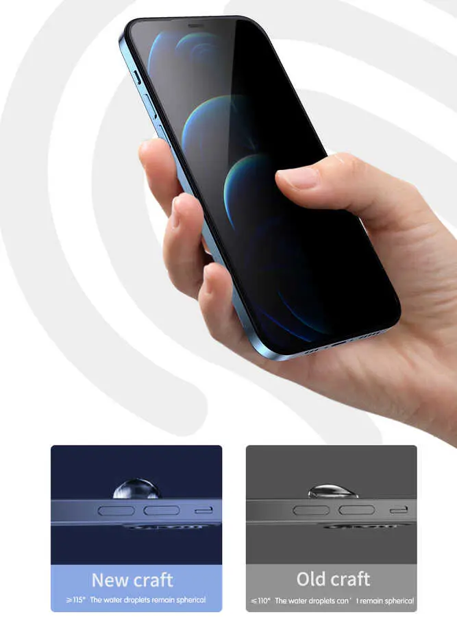 iPhone 11 Pro Max Gizlilik Filtreli HD Ekran Koruyucu - Wiwu iPrivacy