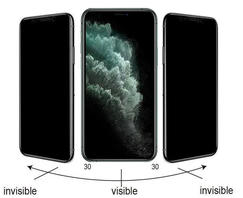 iPhone 12 Mini Gizlilik Filtreli Ekran Koruyucu - Go Des Privacy
