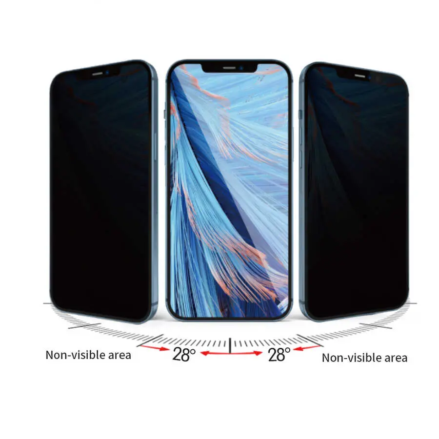 iPhone 12 Mini Gizlilik Filtreli 9H Ekran Koruyucu - Wiwu iPrivacy HD