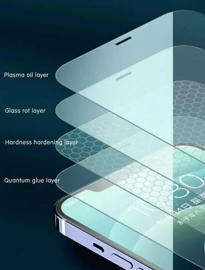 iPhone 12 Mini Ekran Koruyucu, 9H Sertlik Cam - Wiwu iVista