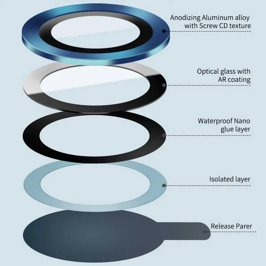 iPhone 12 Pro Kamera Lens Koruyucu - Wiwu Lens Guard