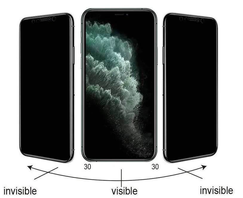 iPhone 16 Pro Max Hayalet Cam Ekran Koruyucu, Uygulama Aparatlı - Zore 5D Magic Privacy Glass