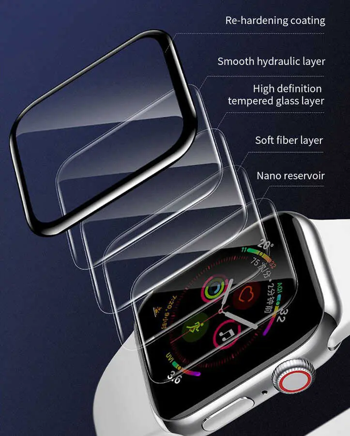 Apple Watch 42 mm 6H Temperli Cam Ekran Koruyucu - Wiwu iVista