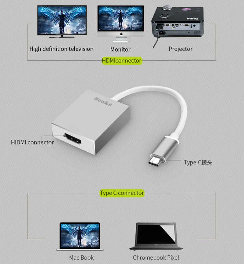 Benks USB 3.1 Type-C to HDMI Adaptör, 4K Video ve Ses Aktarımı
