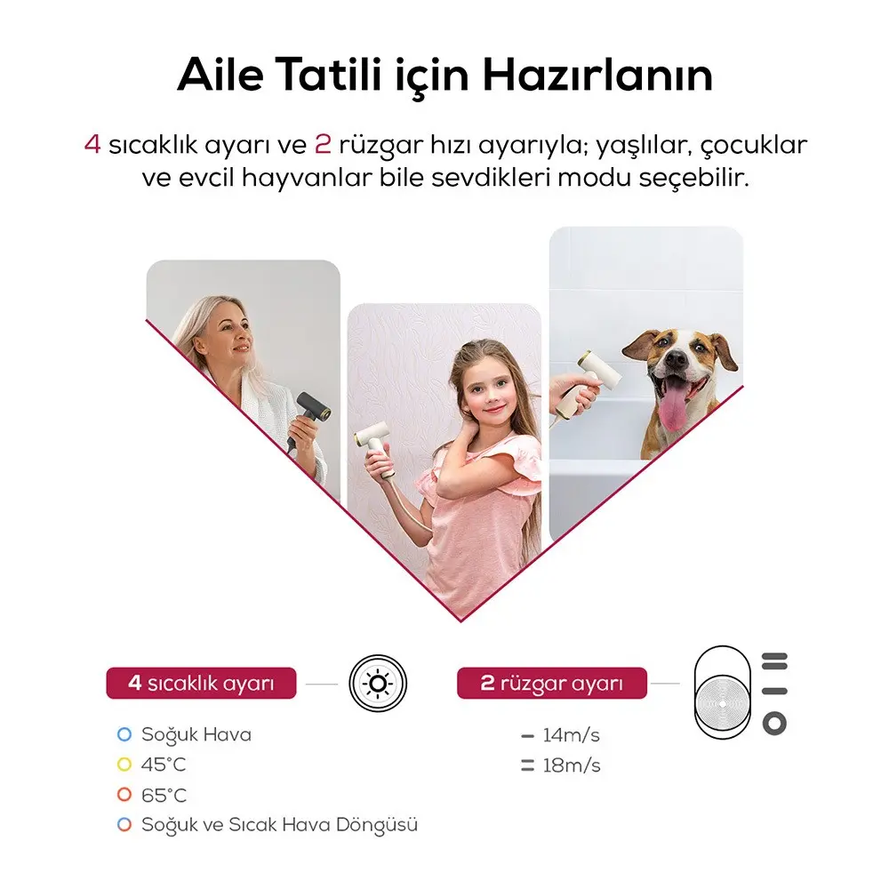 Coshare HP10E Mini Saç Kurutma ve Fön Makinesi, LED Işıklı ve 200 g