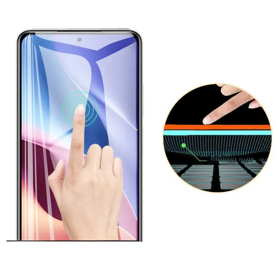 Galaxy S22 Plus Nano Micro Temperli Ekran Koruyucu - Zore