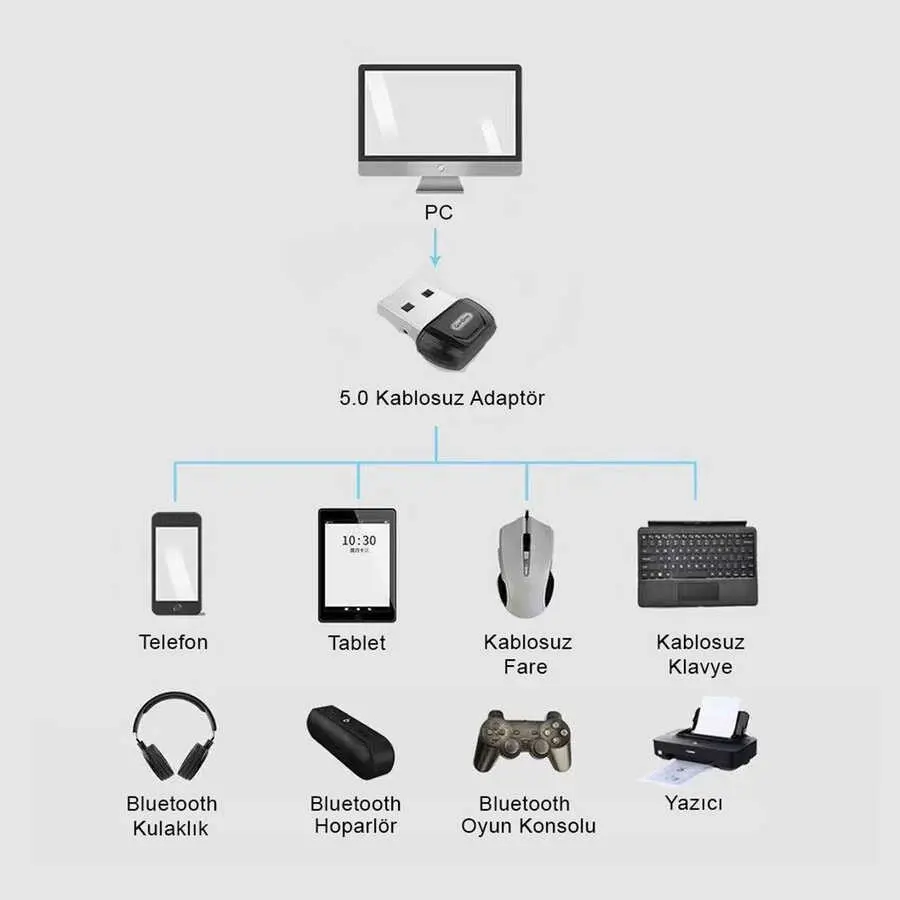 Go Des GD-BT113 USB Bluetooth 5.0 Adaptör, 20 m Menzil