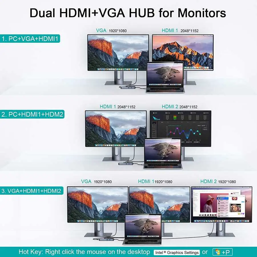 Qgeem QG-D3908 USB Hub, 2x HDMI, VGA, RJ45 Ethernet ve SD Kart Okuyuculu