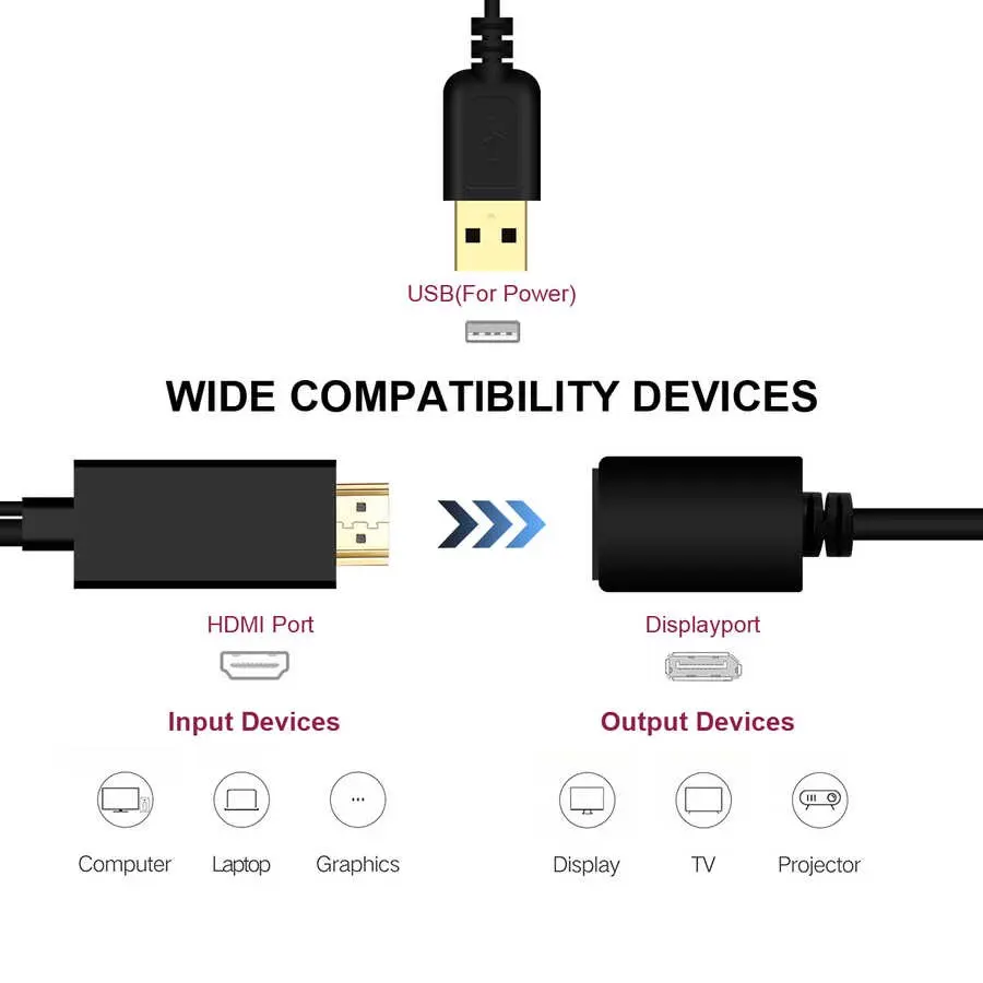 Qgeem QG-HD01 HDMI to DisplayPort Dönüştürücü, 15 cm
