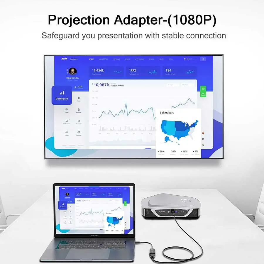 Qgeem QG-HD10 Mini DisplayPort to HDMI Dönüştürücü, 1080P