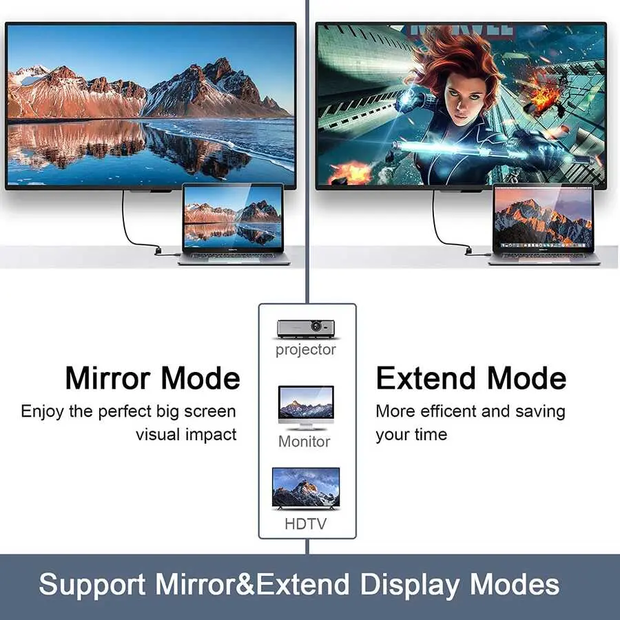Qgeem QG-HD10 Mini DisplayPort to HDMI Dönüştürücü, 1080P