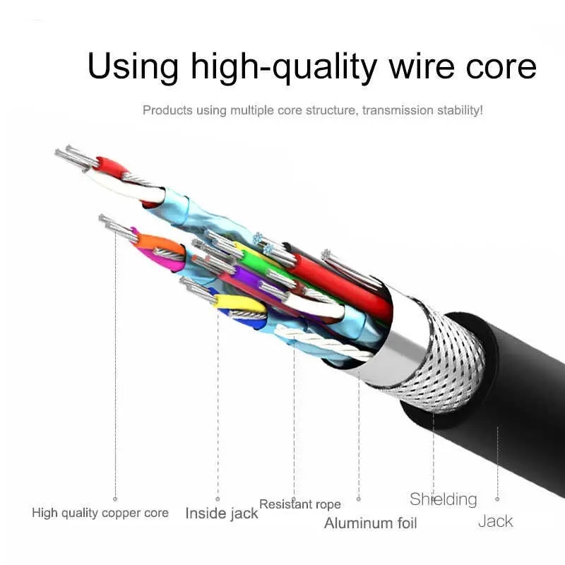 Qgeem QG-UA11 Type-C to HDMI Kablo, 1.2 m, 4K 40 Hz