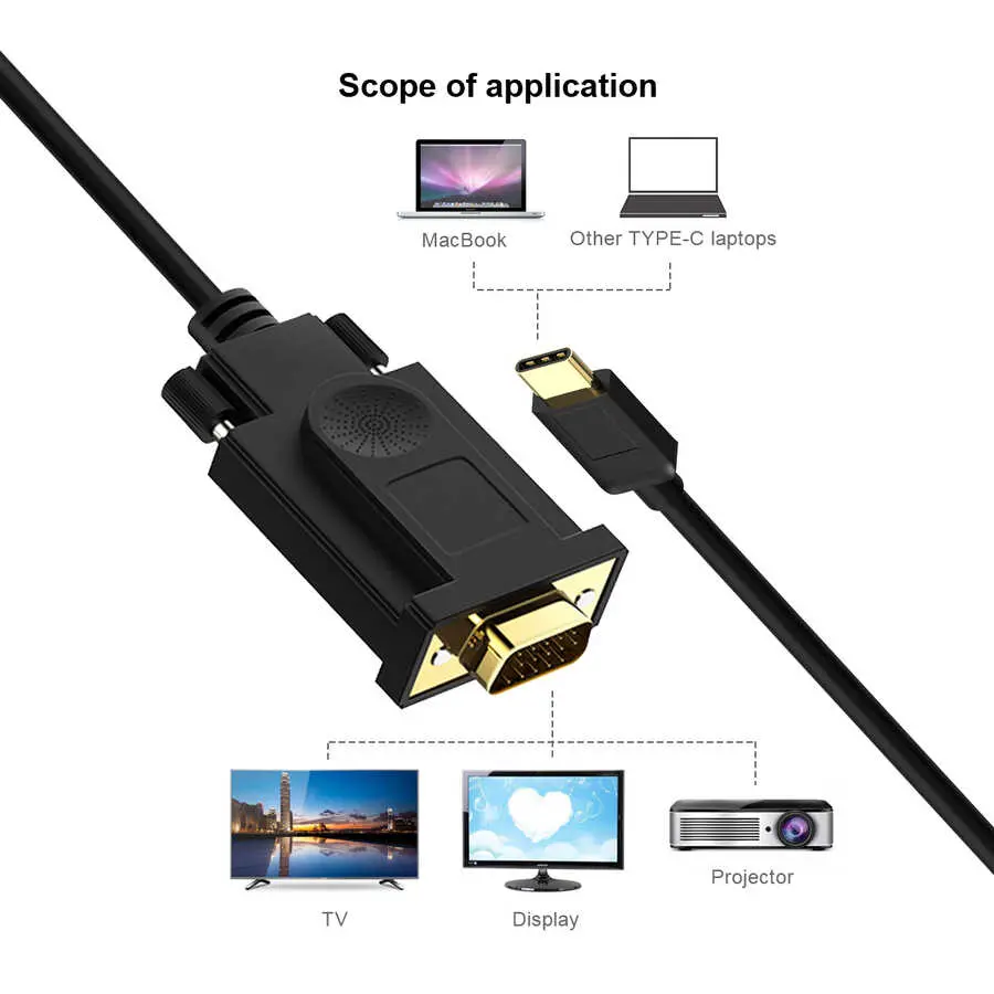 Qgeem QG-UA17 Type-C to VGA Adaptör Kablosu, 1080p 60Hz 1.2 m