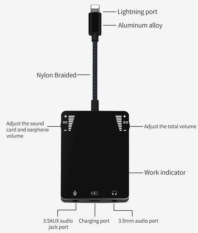 Wiwu 3 in 1 Lightning Ses Adaptörü, 2x 3.5 mm Girişli