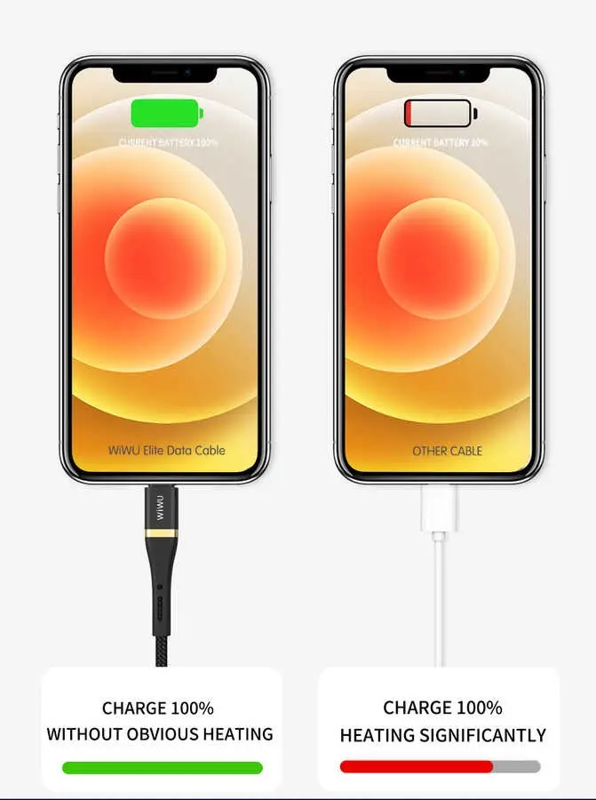 Wiwu ED-105 2'si 1 Arada USB-A ve Type-C to Lightning Şarj Data Kablosu