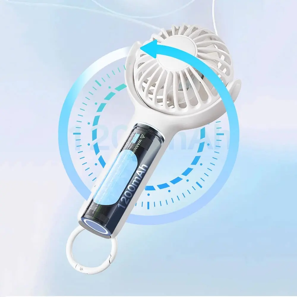 Wiwu Wi-FS08 Bubble Taşınabilir Mini Vantilatör, Askılıklı ve Standlı