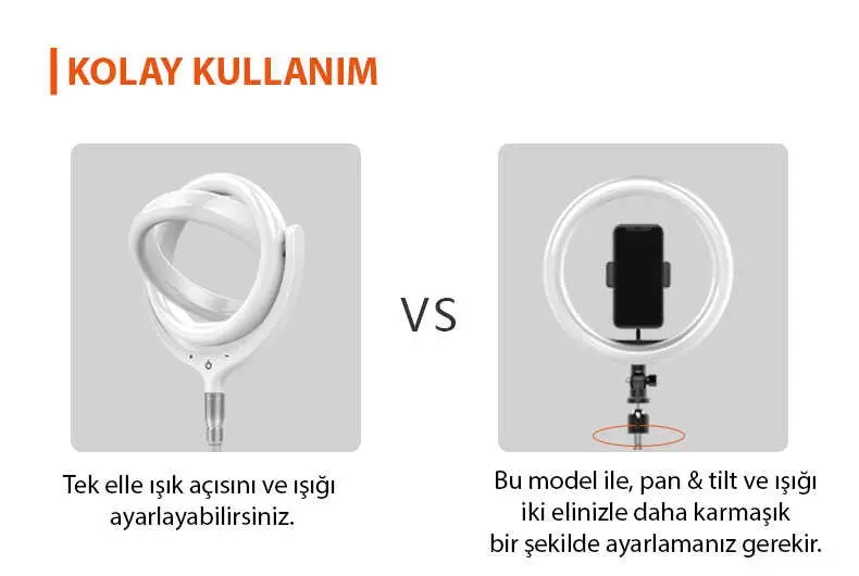 Zore F-539A Işıklı Telefon Tutucu Ring Light, 30 cm Çap ve 96 LED