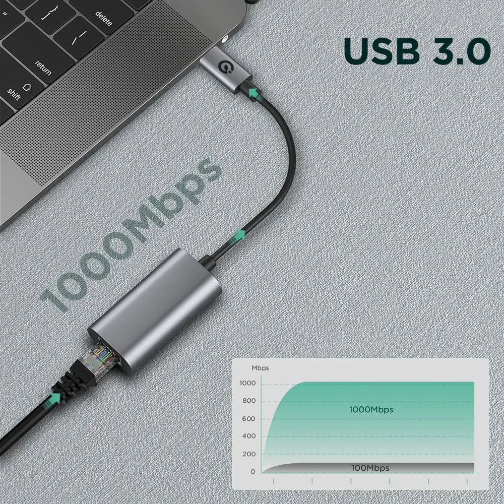 Zore QG03 USB-A to RJ45 Ethernet Dönüştürücü Kablo, 1000Mbps
