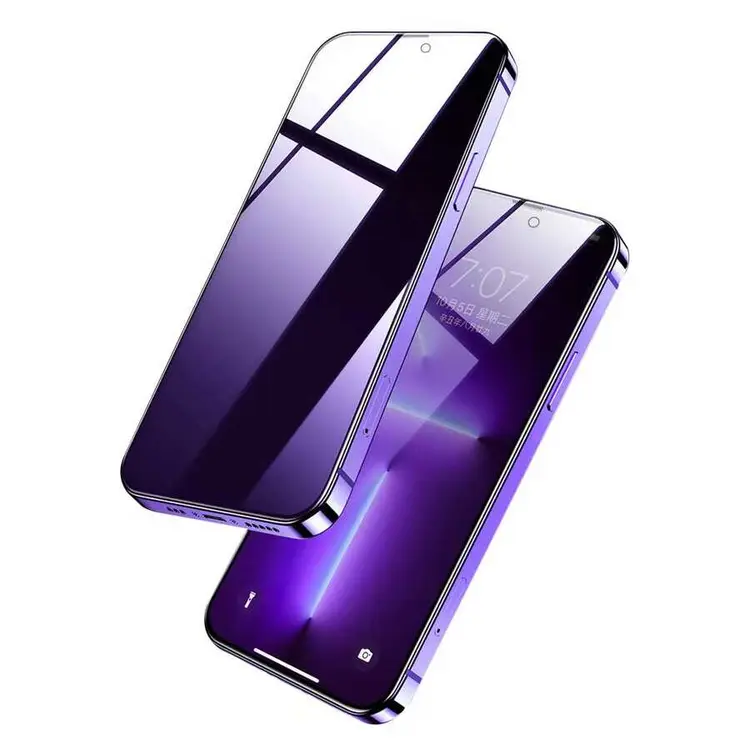 iPhone 14 Pro Max Gizlilik Filtreli Ekran Koruyucu - Wiwu iPrivacy HD